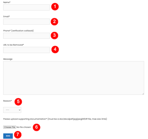 A website form for mugshots zone removal, featuring fields for name, email, phone, URL to be removed, reason dropdown, message box, file upload button, and a blue "Send" button. Each field is labeled with a red number in a circle.