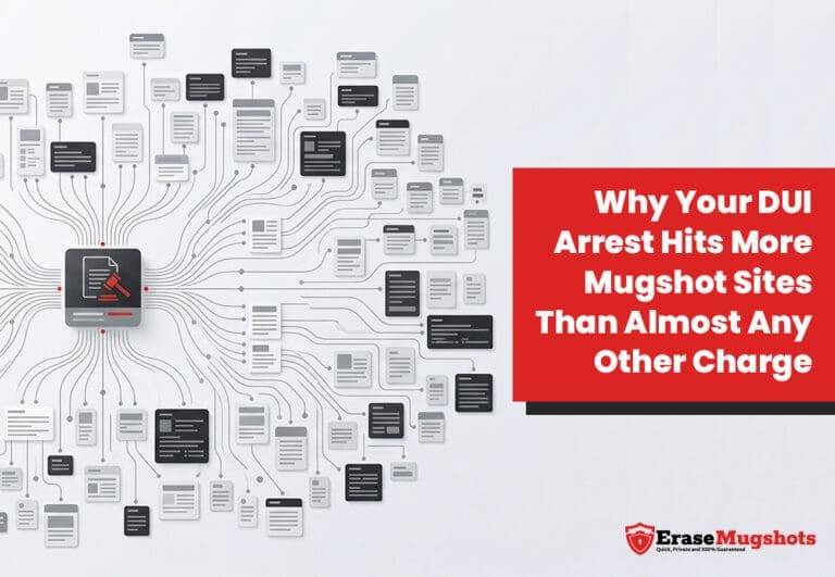 Illustration of digital documents connected to a central computer, alongside a red box with the text: "Why Your DUI Arrest Hits More Mugshot Sites Than Almost Any Other Charge." Logo of Erase Mugshots at the bottom.